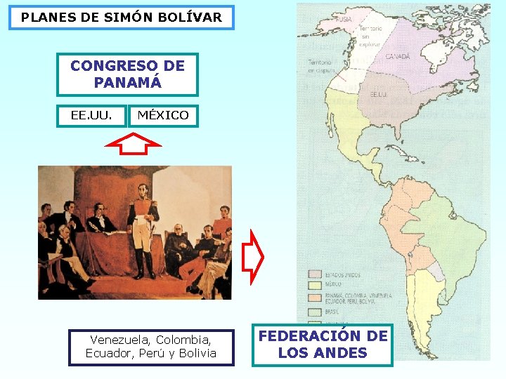 PLANES DE SIMÓN BOLÍVAR CONGRESO DE PANAMÁ EE. UU. MÉXICO Venezuela, Colombia, Ecuador, Perú