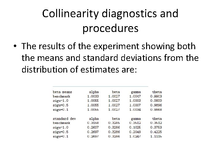 Collinearity diagnostics and procedures • The results of the experiment showing both the means Collinearity diagnostics and procedures • The results of the experiment showing both the means
