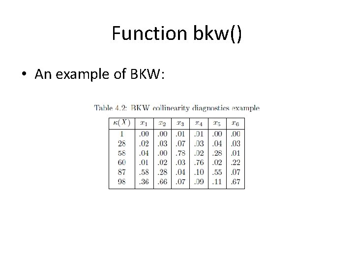 Function bkw() • An example of BKW:  Function bkw() • An example of BKW: