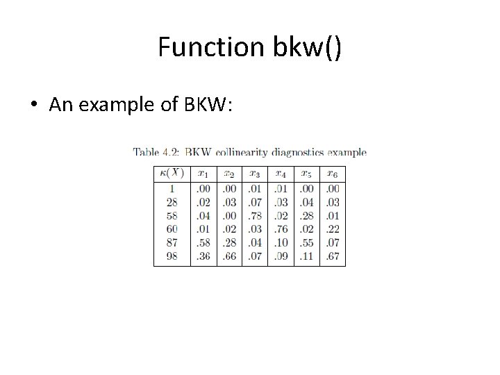 Function bkw() • An example of BKW: 