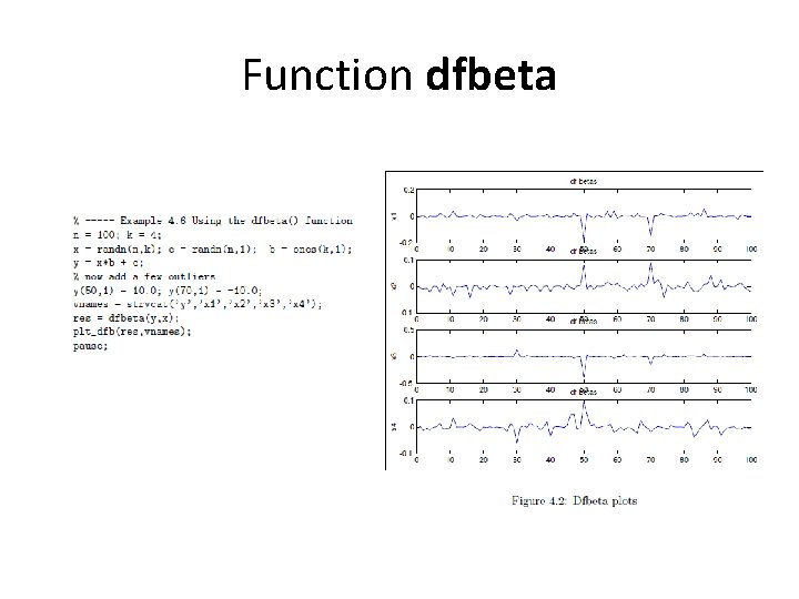 Function dfbeta  Function dfbeta