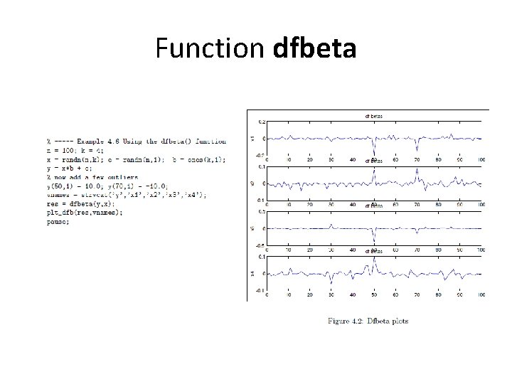 Function dfbeta 