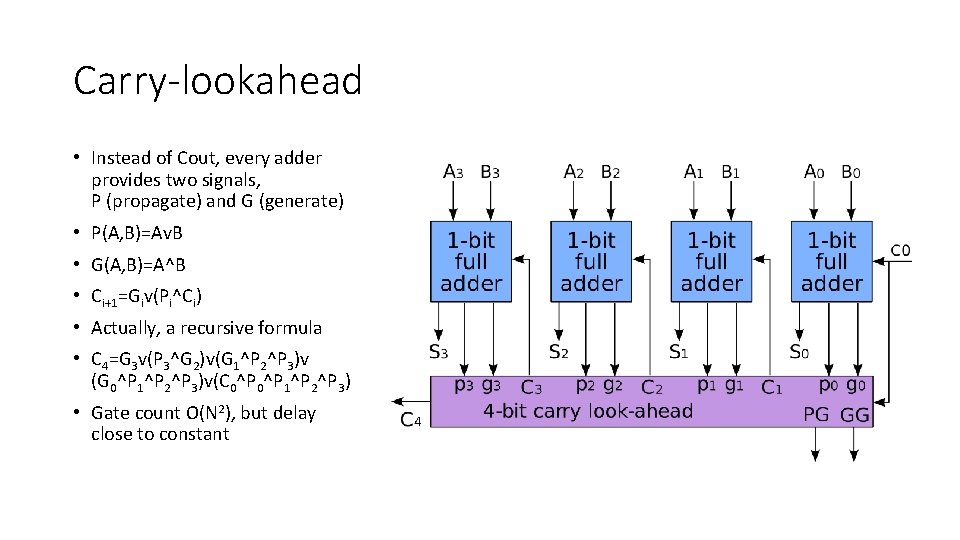 Carry-lookahead • Instead of Cout, every adder provides two signals, P (propagate) and G