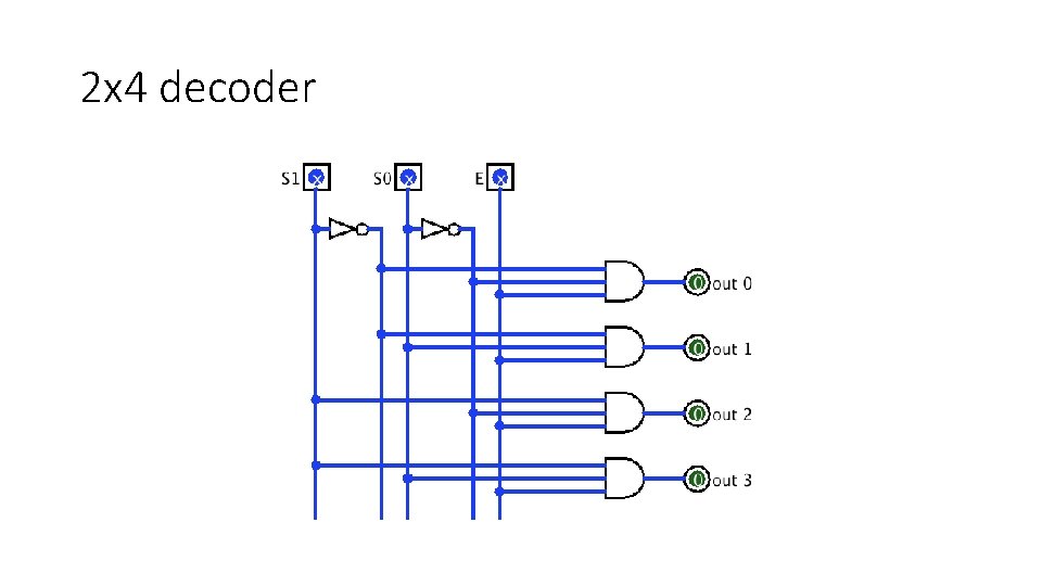 2 x 4 decoder 