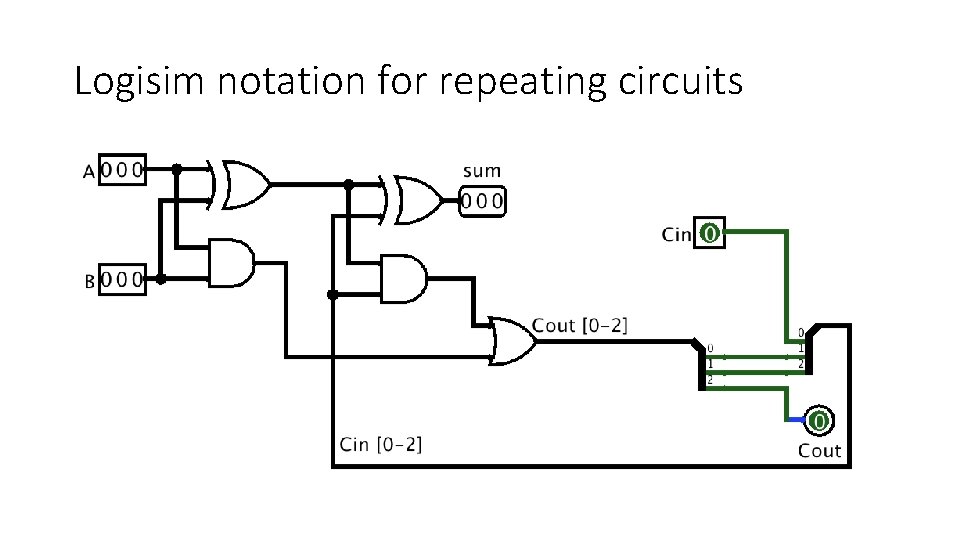 Logisim notation for repeating circuits 