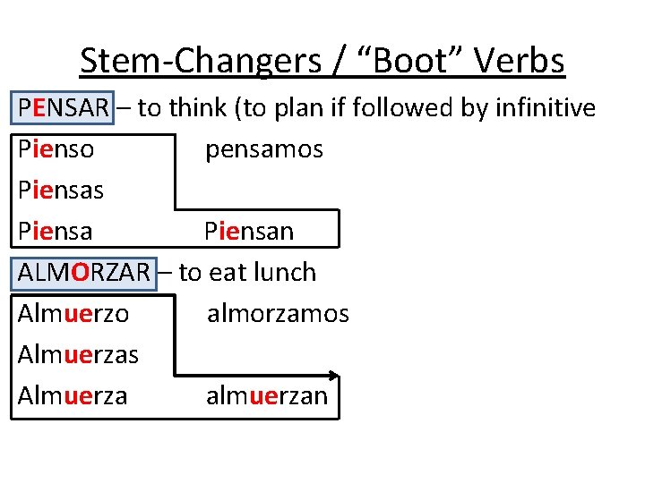Stem-Changers / “Boot” Verbs PENSAR – to think (to plan if followed by infinitive