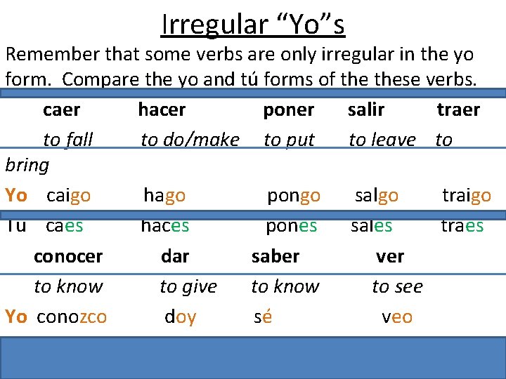 Irregular “Yo”s Remember that some verbs are only irregular in the yo form. Compare