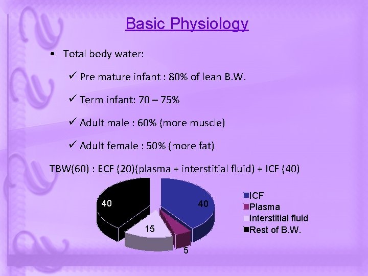 Basic Physiology • Total body water: ü Pre mature infant : 80% of lean