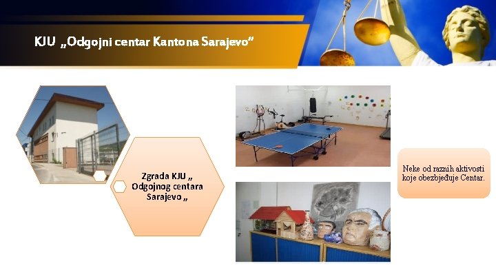 KJU „Odgojni centar Kantona Sarajevo“ Neke od raznih aktivosti Zgrada KJU „ koje obezbjeđuje
