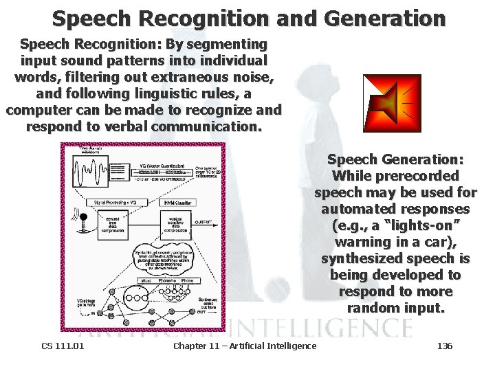 Speech Recognition and Generation Speech Recognition: By segmenting input sound patterns into individual words,