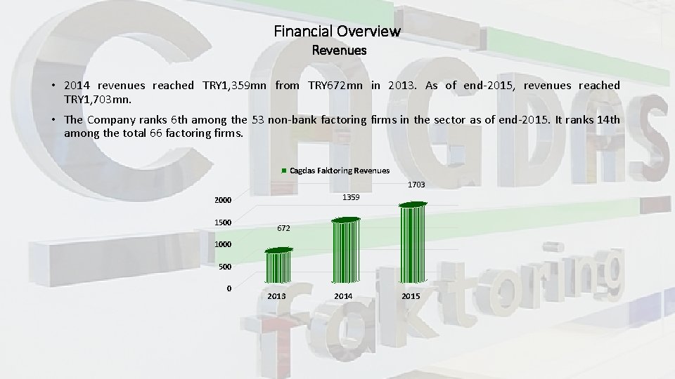 Financial Overview Revenues • 2014 revenues reached TRY 1, 359 mn from TRY 672