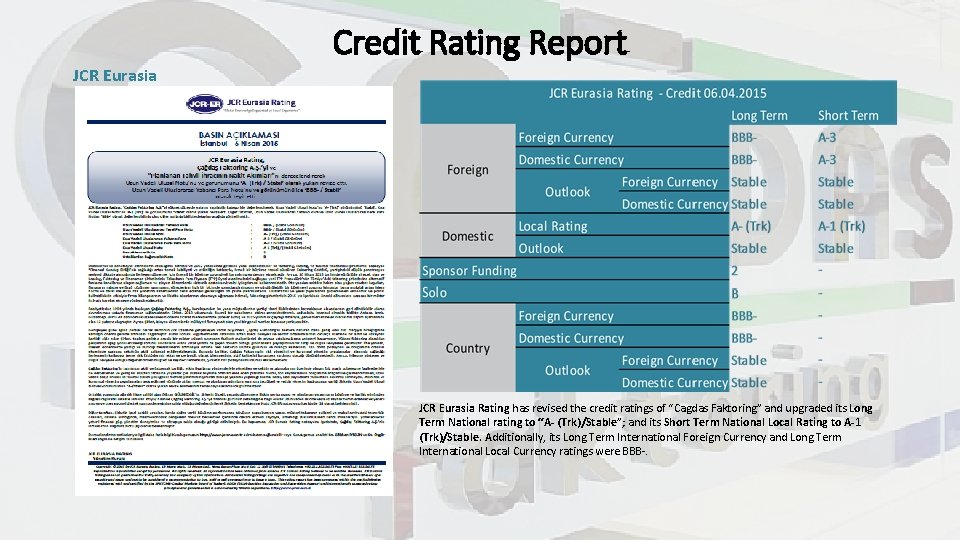 Credit Rating Report JCR Eurasia Rating has revised the credit ratings of “Cagdas Faktoring”