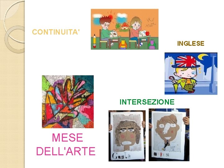 CONTINUITA' INGLESE INTERSEZIONE MESE DELL'ARTE 