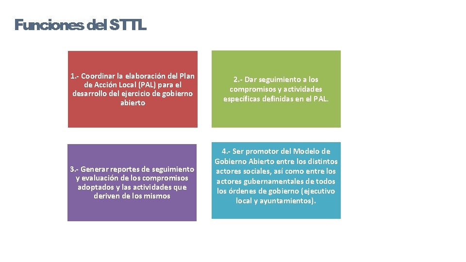 Funciones del STTL 1. - Coordinar la elaboración del Plan de Acción Local (PAL)