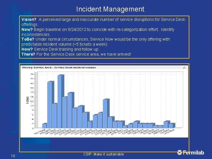Incident Management Vision? A perceived large and inaccurate number of service disruptions for Service Incident Management Vision? A perceived large and inaccurate number of service disruptions for Service