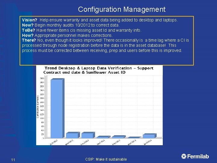 Configuration Management Vision? Help ensure warranty and asset data being added to desktop and Configuration Management Vision? Help ensure warranty and asset data being added to desktop and