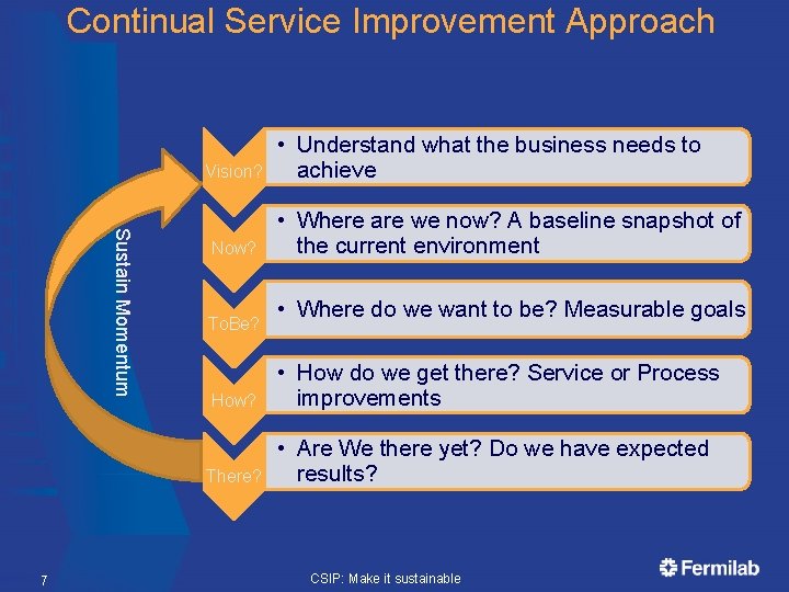 Continual Service Improvement Approach Vision? Sustain Momentum 7 Now? To. Be? • Understand what Continual Service Improvement Approach Vision? Sustain Momentum 7 Now? To. Be? • Understand what