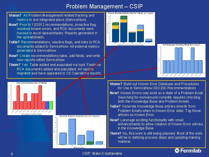 Problem Management – CSIP Vision? All Problem Management related tracking and metrics in one Problem Management – CSIP Vision? All Problem Management related tracking and metrics in one