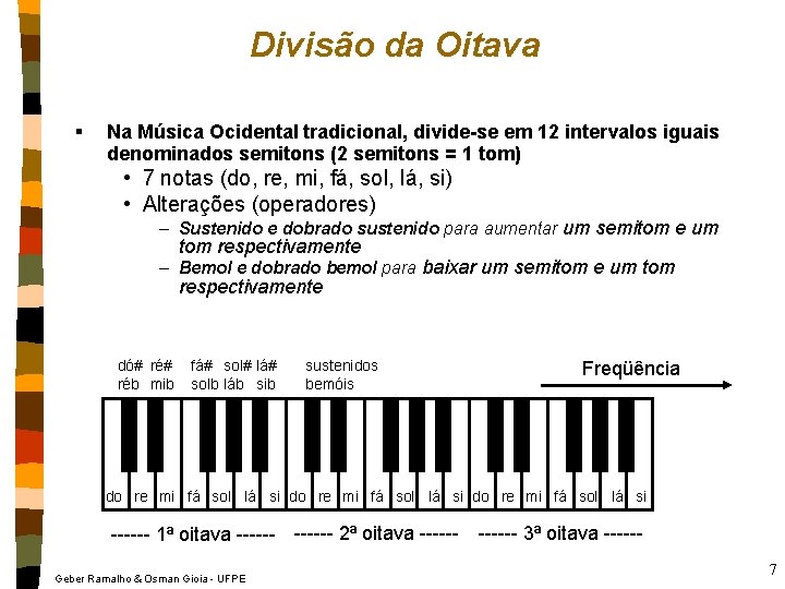 Divisão da Oitava § Na Música Ocidental tradicional, divide-se em 12 intervalos iguais denominados