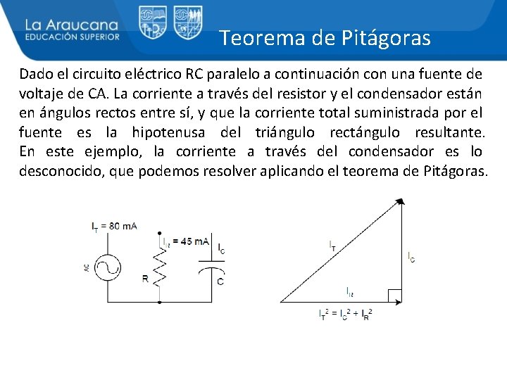 Teorema de Pitágoras Dado el circuito eléctrico RC paralelo a continuación con una fuente