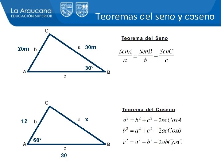 Teoremas del seno y coseno 30 m 20 m 30° x 12 60° 30