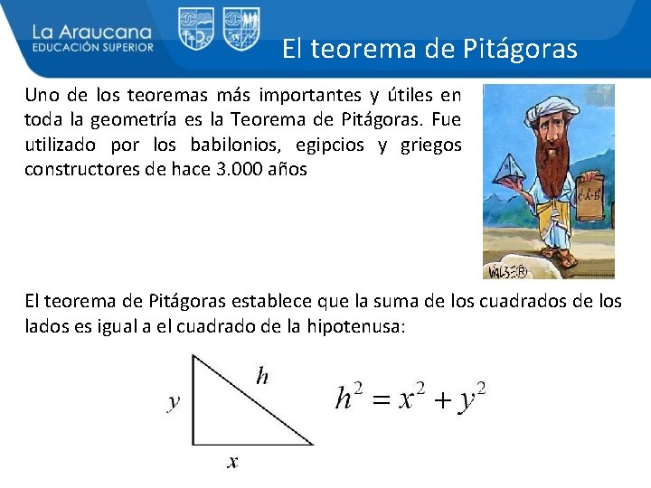 El teorema de Pitágoras Uno de los teoremas más importantes y útiles en toda