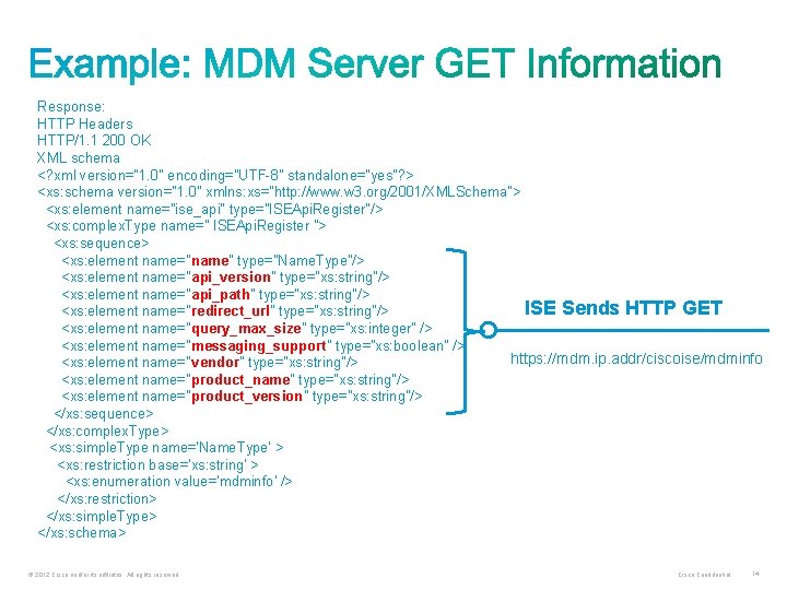 Response: HTTP Headers HTTP/1. 1 200 OK XML schema <? xml version="1. 0" encoding="UTF-8"