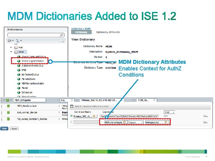 MDM Dictionary Attributes Enables Context for Auth. Z Conditions © 2012 Cisco and/or its
