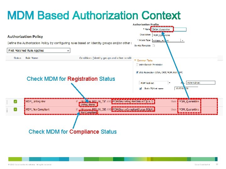 Check MDM for Registration Status Check MDM for Compliance Status © 2012 Cisco and/or