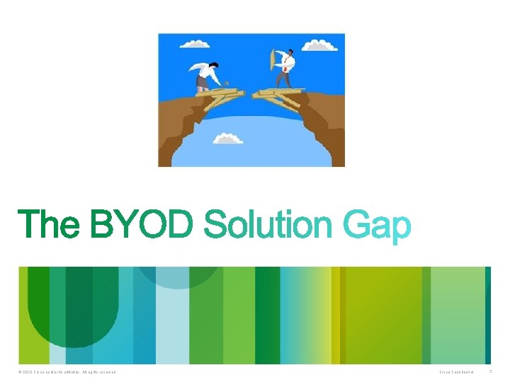 © 2012 Cisco and/or its affiliates. All rights reserved. Cisco Confidential 3 