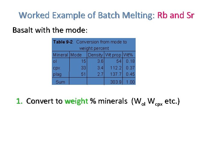 Worked Example of Batch Melting: Rb and Sr Basalt with the mode: Table 9