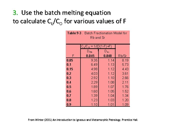 3. Use the batch melting equation to calculate CL/CO for various values of F