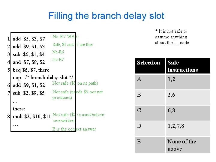 Filling the branch delay slot 1 add $5, $3, $7 No-R 7 WAR 2