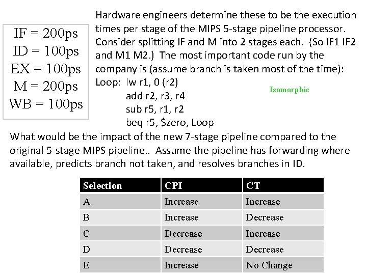 Hardware engineers determine these to be the execution IF = 200 ps times per