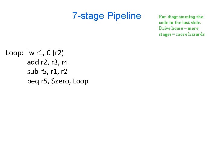 7 -stage Pipeline Loop: lw r 1, 0 (r 2) add r 2, r