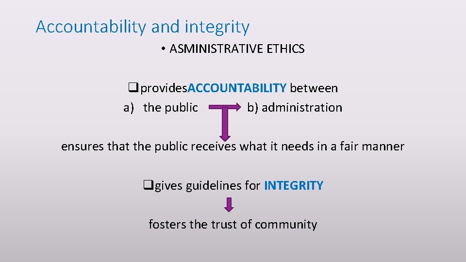 Accountability and integrity • ASMINISTRATIVE ETHICS qprovides. ACCOUNTABILITY between a) the public b) administration