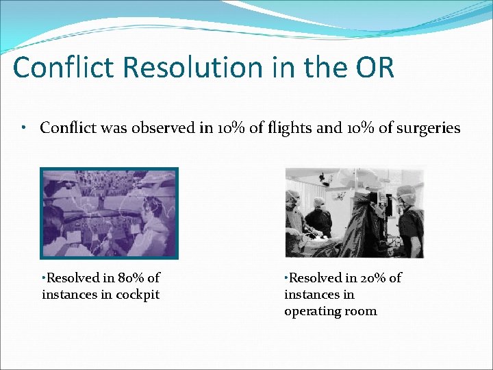Conflict Resolution in the OR • Conflict was observed in 10% of flights and