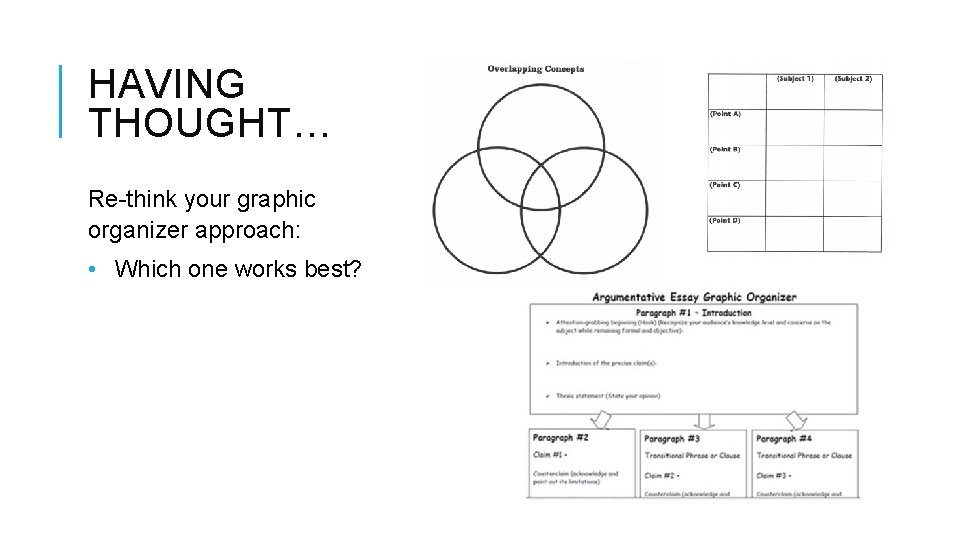 HAVING THOUGHT… Re-think your graphic organizer approach: • Which one works best? 