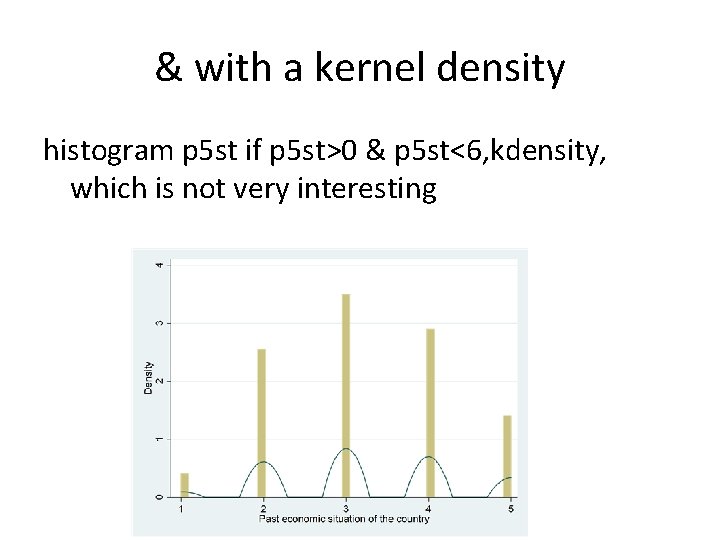 & with a kernel density histogram p 5 st if p 5 st>0 &