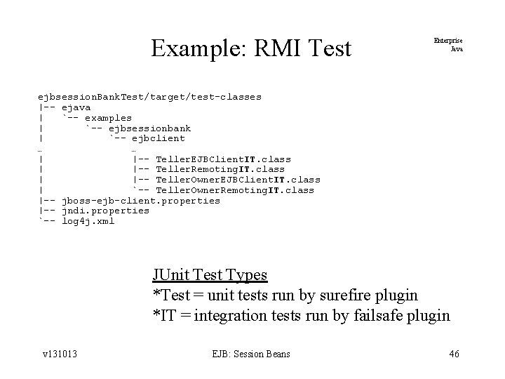 Example: RMI Test Enterprise Java ejbsession. Bank. Test/target/test-classes |-- ejava | `-- examples |