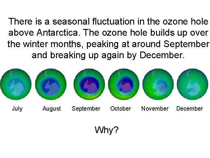 There is a seasonal fluctuation in the ozone hole above Antarctica. The ozone hole