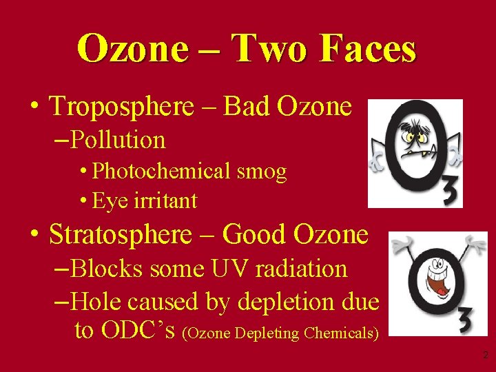 Ozone – Two Faces • Troposphere – Bad Ozone –Pollution • Photochemical smog •