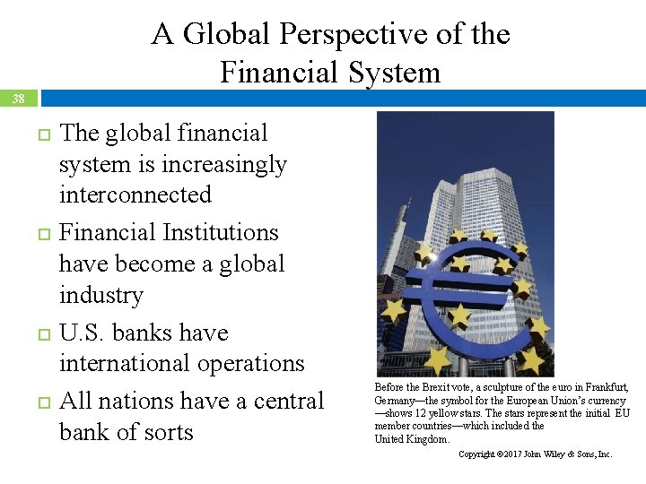 A Global Perspective of the Financial System 38 The global financial system is increasingly