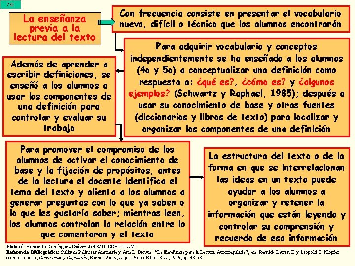 7/9 La enseñanza previa a la lectura del texto Además de aprender a escribir