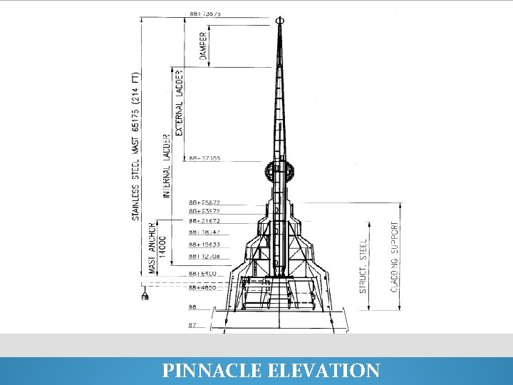 PINNACLE ELEVATION 