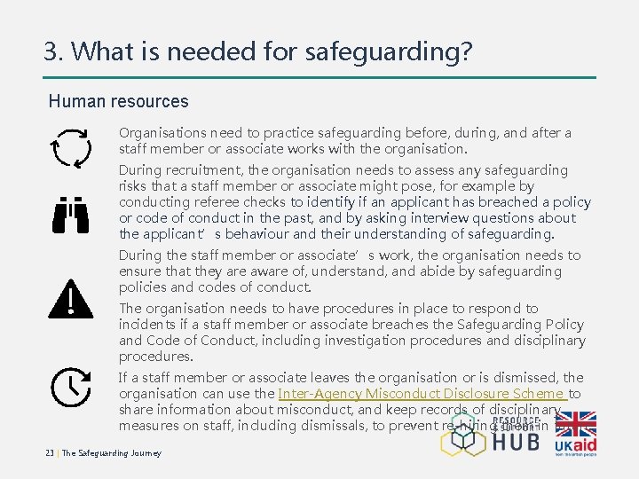 3. What is needed for safeguarding? Human resources Organisations need to practice safeguarding before,