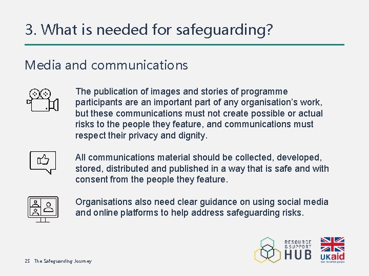 3. What is needed for safeguarding? Media and communications The publication of images and