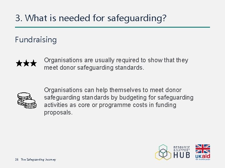 3. What is needed for safeguarding? Fundraising Organisations are usually required to show that