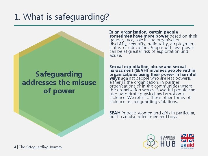 1. What is safeguarding? In an organisation, certain people sometimes have more power based