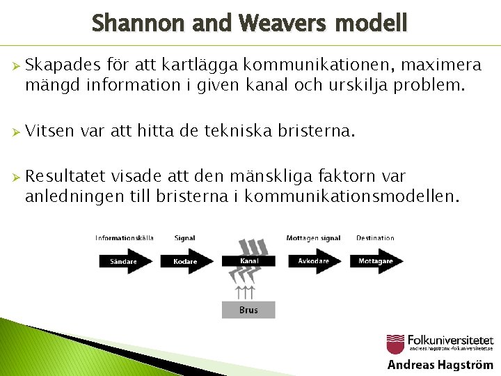 Shannon and Weavers modell Ø Ø Ø Skapades för att kartlägga kommunikationen, maximera mängd